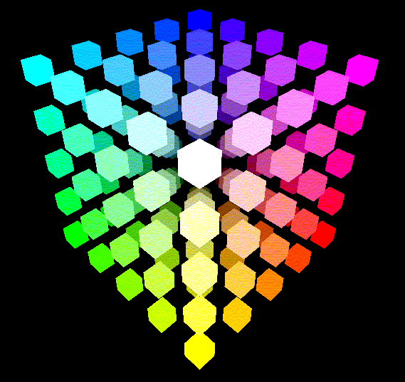 Digital Color Model