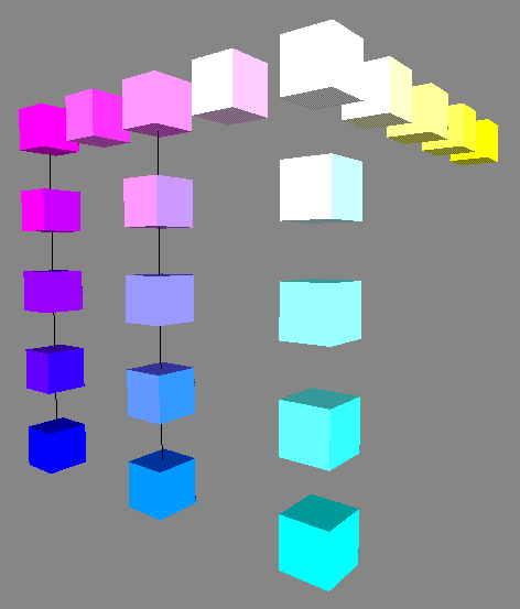 Subtracting Cyan