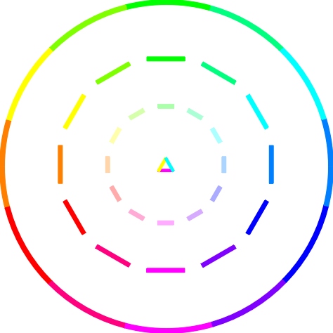 Use Prisms to Discover Primaries