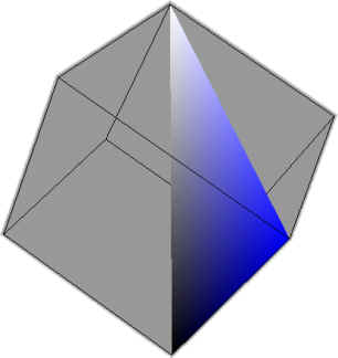 Blue Hue in Cube