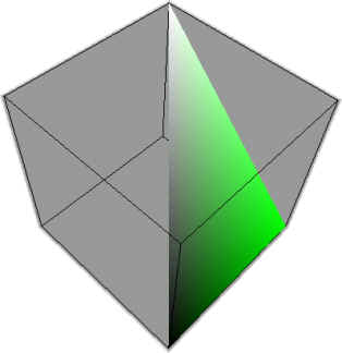 Green Hue in Cube