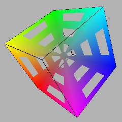 Luminance X Chroma and Hue