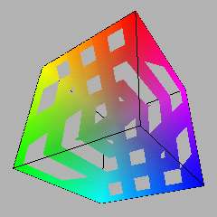 Luminance X Chroma and Value